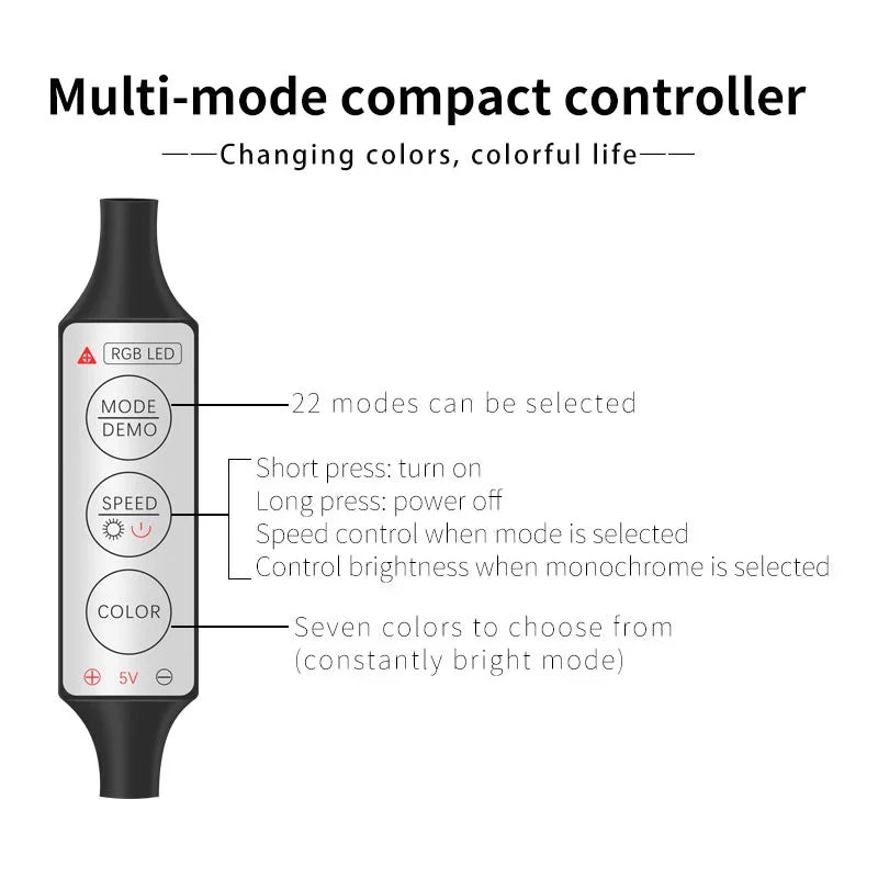 RGB LED Car Interior Strips